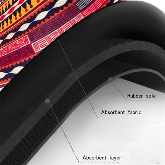 2 Pcs Boho Half Round Bath Mats, Bohemia Diatomaceous Earth Shower Mat,Non-Slip - Picture 7 of 7